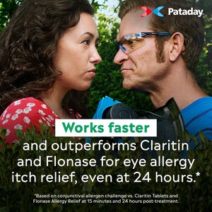 Pataday Once Daily Relief Extra Strength Eye Drops