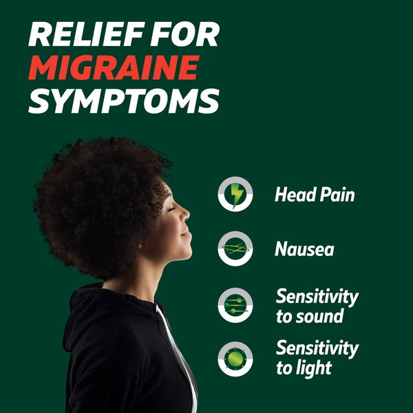 Excedrin Migraine 250mg, 8 CT