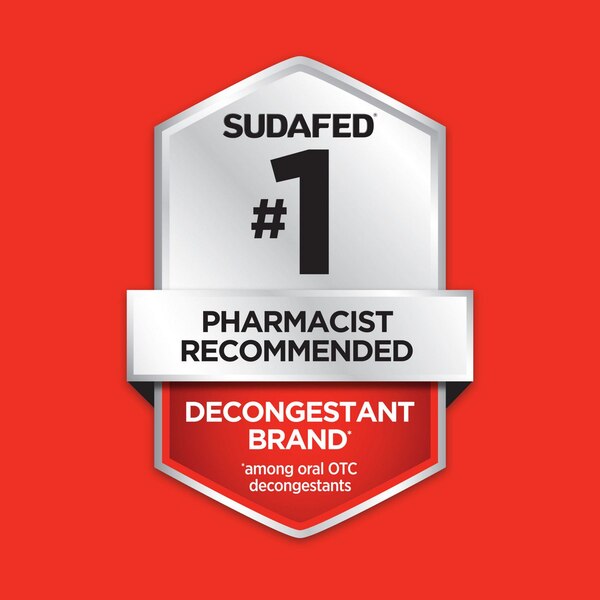 Sudafed Maximum Strength 12HR Non-Drowsy Sinus Congestion, 20 CT
