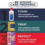 Neosporin + Pain Relief First Aid Antibiotic Ointment, thumbnail image 3 of 15