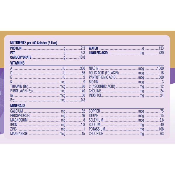Enfamil NeuroPro Gentlease RTU, 32 OZ