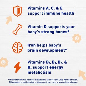 Enfamil Poly-Vi-Sol Multivitamin & Iron Drops, 1.7 FL OZ