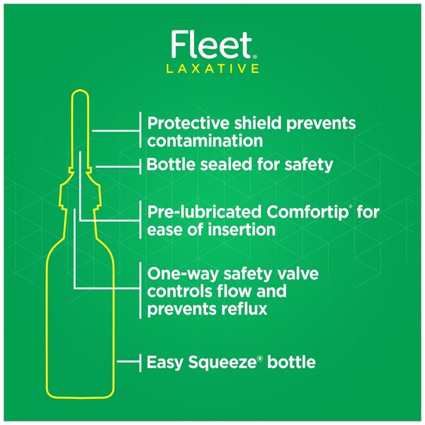 Fleet Laxative Saline Enema