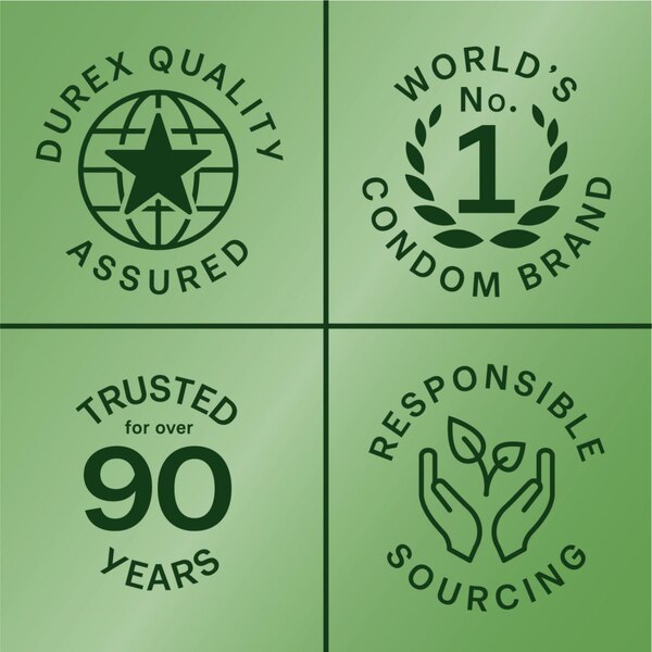 Durex Tropical Flavored Premium Condoms
