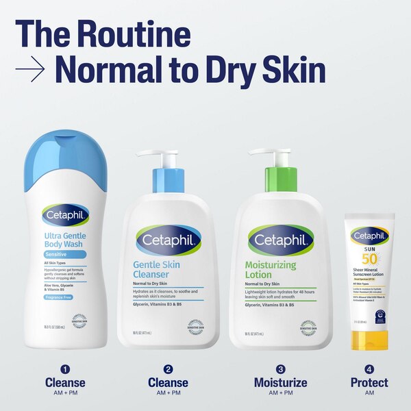 Cetaphil Moisturizing Lotion