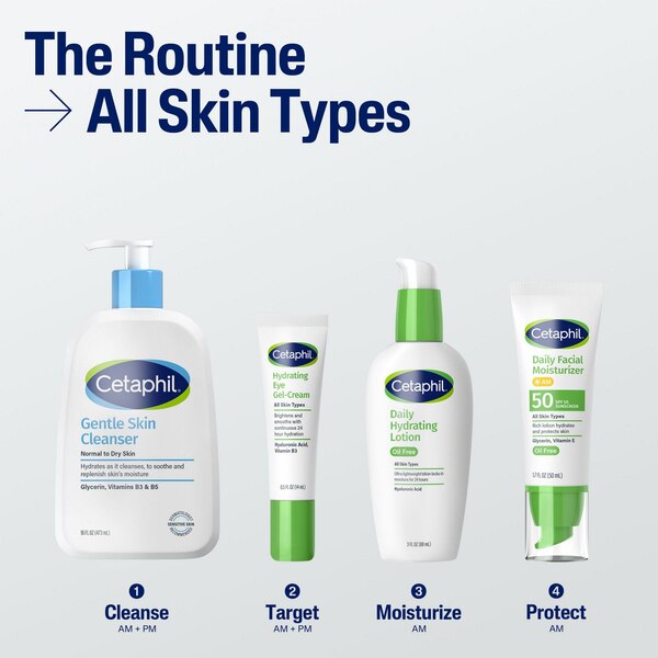 Cetaphil Daily Facial Moisturizer