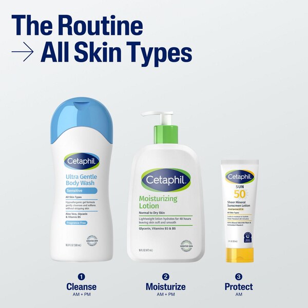 Cetaphil Ultra Gentle Body Wash, Fragrance Free