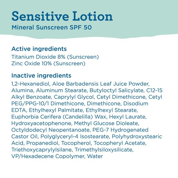 Blue Lizard Sensitive Mineral Sunscreen Lotion, SPF 50