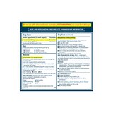 Advil Dual Action Acetaminophen and Ibuprofen Caplets, thumbnail image