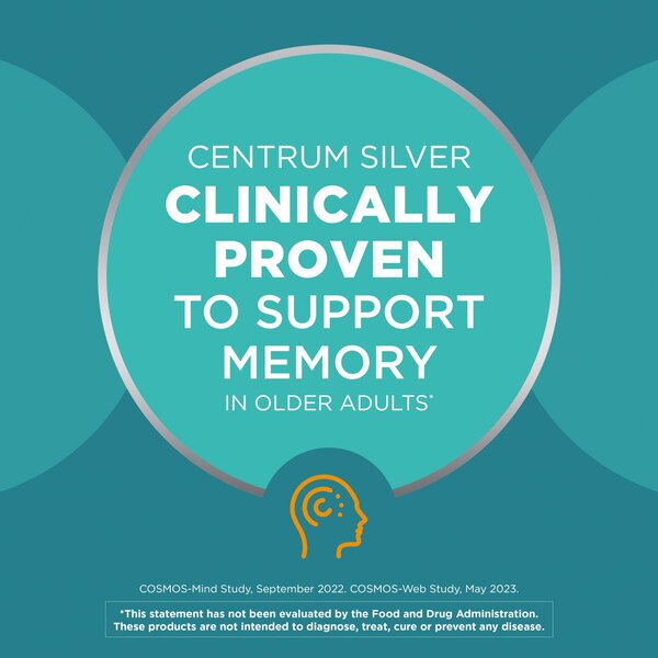 Centrum Silver Multivitamin Tablets for Adults 50+
