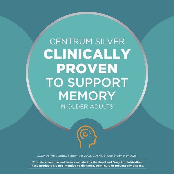 Centrum Silver Multivitamin Tablets for Adults 50+