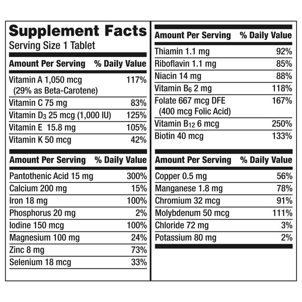 Centrum Multivitamin for Women Tablets