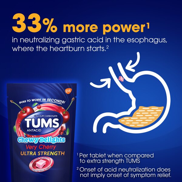 TUMS Antacid Chewy Delights Ultra Strength Soft Chews
