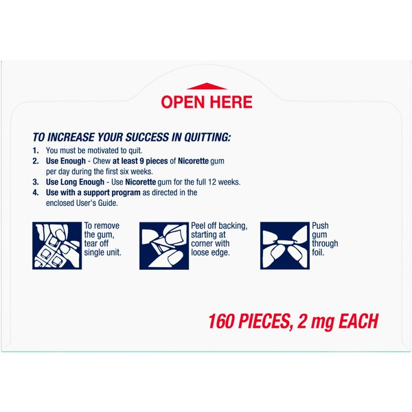 Nicorette Nicotine Gum