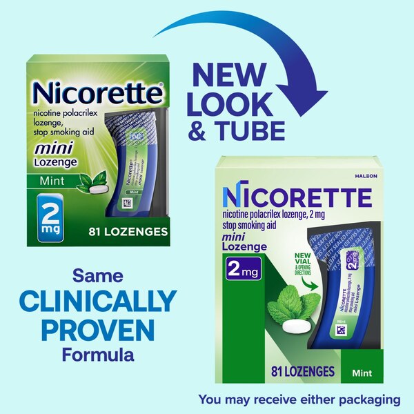 Nicorette Mini Lozenges, Mint