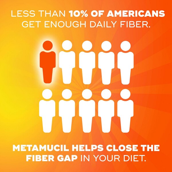 Metamucil Fiber Gummies, 72 CT