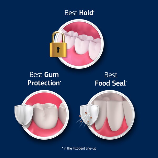 Fixodent Professional Ultimate Denture Adhesive Cream for Full and Partial Dentures, with Breath Bacteria Shield Technology