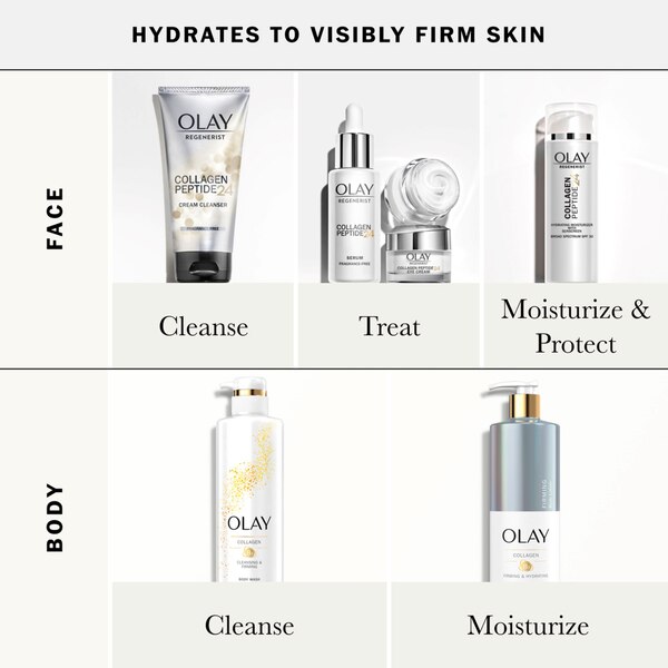 Olay Cleansing & Firming Body Wash with Vitamin B3 and Collagen, 20 oz