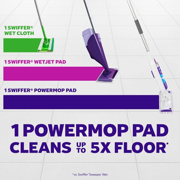 Swiffer PowerMop Multi-Surface Mop Kit