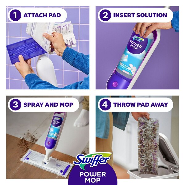 Swiffer PowerMop Multi-Surface Mop Kit