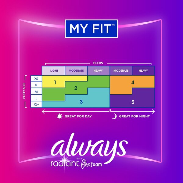 Always Radiant Pads, with Wings, Scented, Size 3, 22 CT