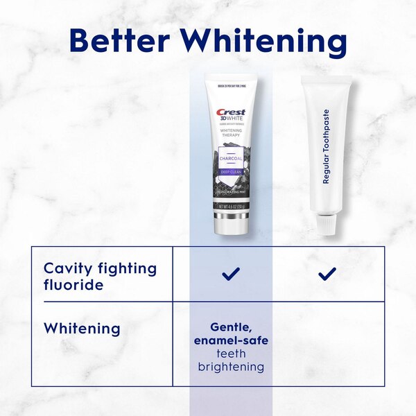 Crest 3D White Whitening Therapy Charcoal Deep Clean Toothpaste, Large Size, Invigorating Mint, 4.6 OZ