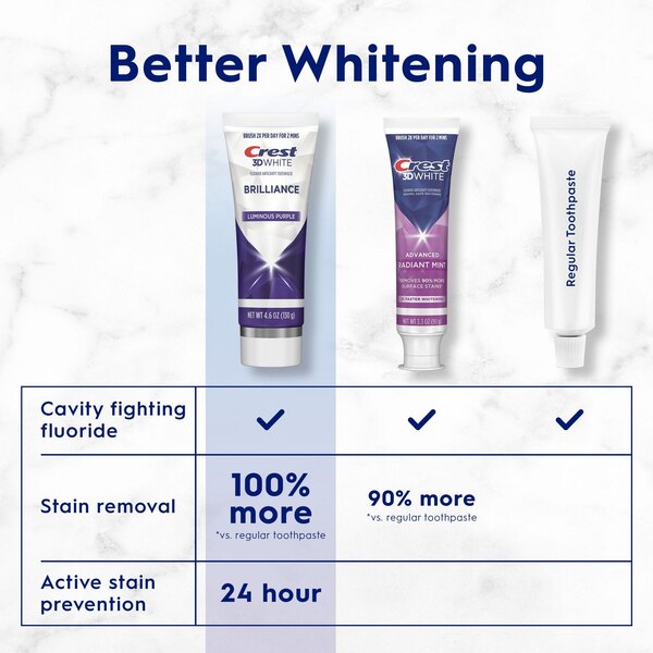 Crest 3D White Brilliance Fluoride Anticavity Toothpaste - Large Size, Luminous Purple, 4.6 OZ