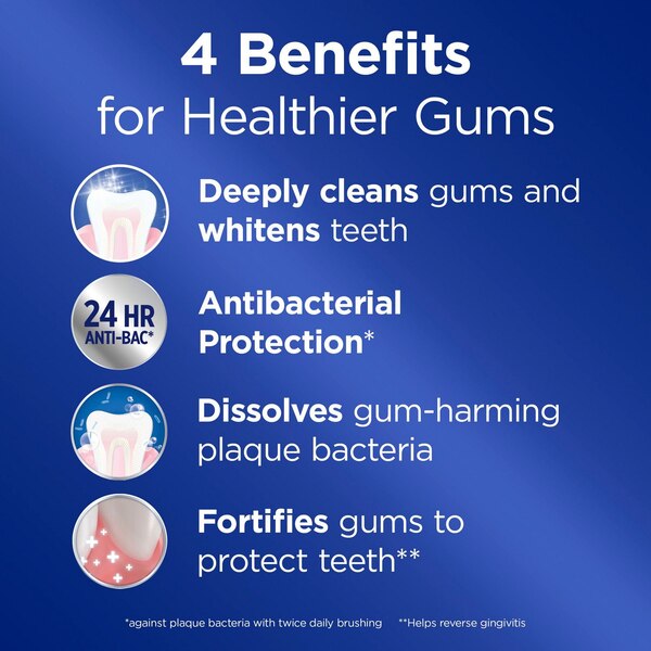 Crest Pro Health Gum Detoxify Toothpaste, Gentle Whitening, 4.8 OZ