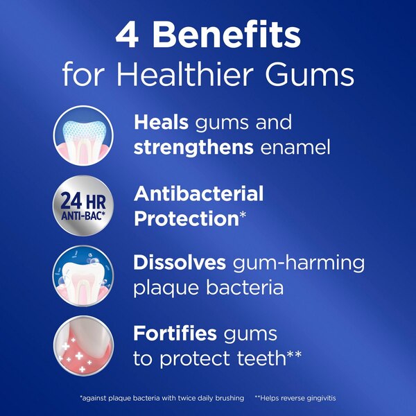 Crest Pro-Health Enamel & Gum Repair Toothpaste, Intensive Clean, 4.1 OZ