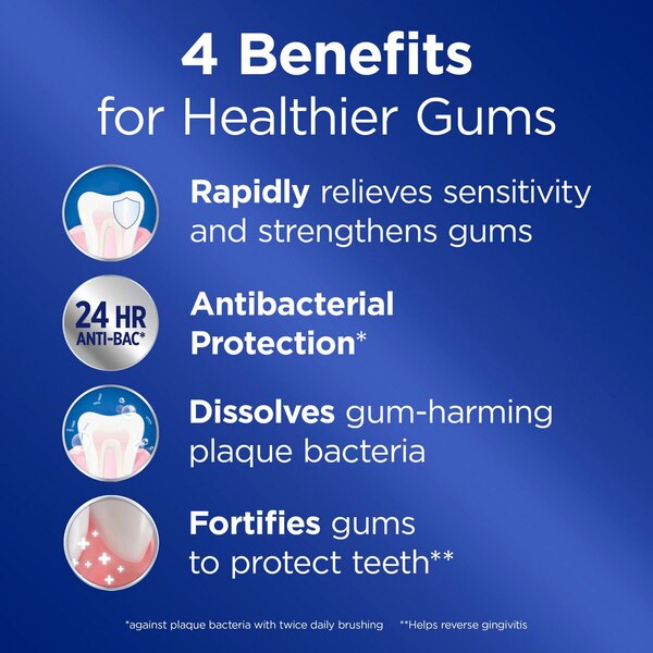 Crest Pro-Health Sensitive & Gum Toothpaste, All Day Protection, 4.8 OZ