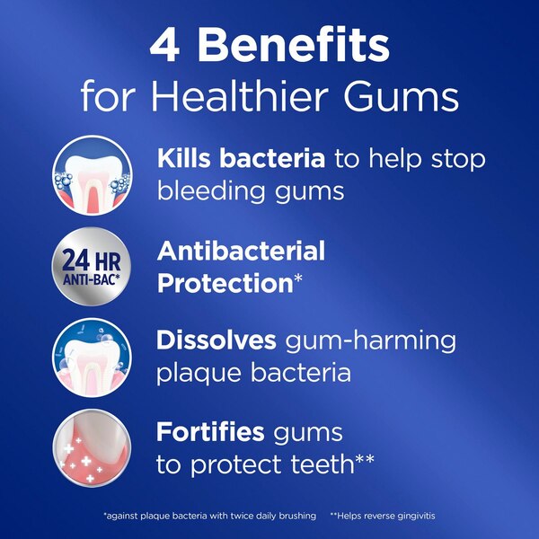 Crest Pro-Health Gum Detoxify Toothpaste, Deep Clean