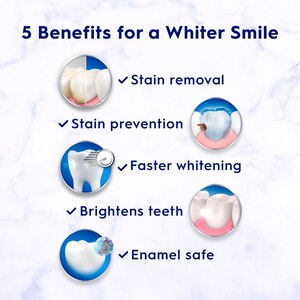Crest 3D White Brilliance Toothpaste, Vibrant Peppermint, 4.6 OZ, 2 Pack
