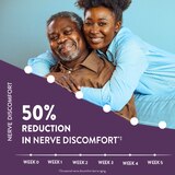 Nervive Nerve Relief PM with Alpha Lipoic Acid, 30 CT, thumbnail image