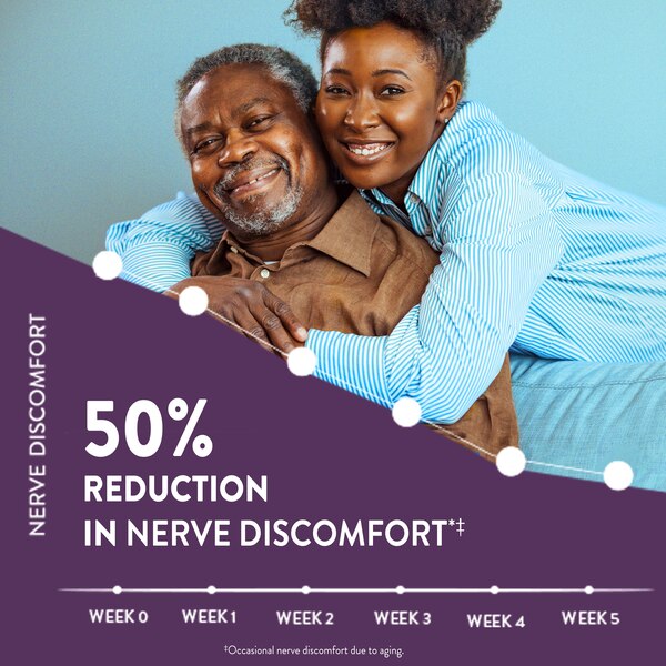 Nervive Nerve Relief PM with Alpha Lipoic Acid, 30 CT