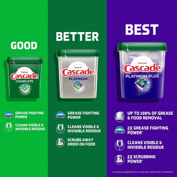 Cascade Platinum ActionPacs Dishwasher Detergent, 26 ct