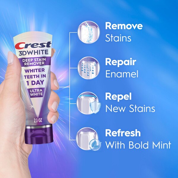 Crest 3D White Brilliance Deep Stain Remover Daily Toothpaste, Ultra White