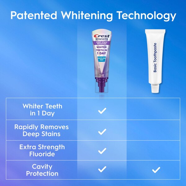Crest 3D White Brilliance Deep Stain Remover Daily Toothpaste, Dazzling Mint