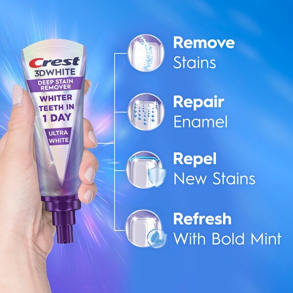 Crest 3D White Brilliance Deep Stain Remover Daily Toothpaste, Ultra White