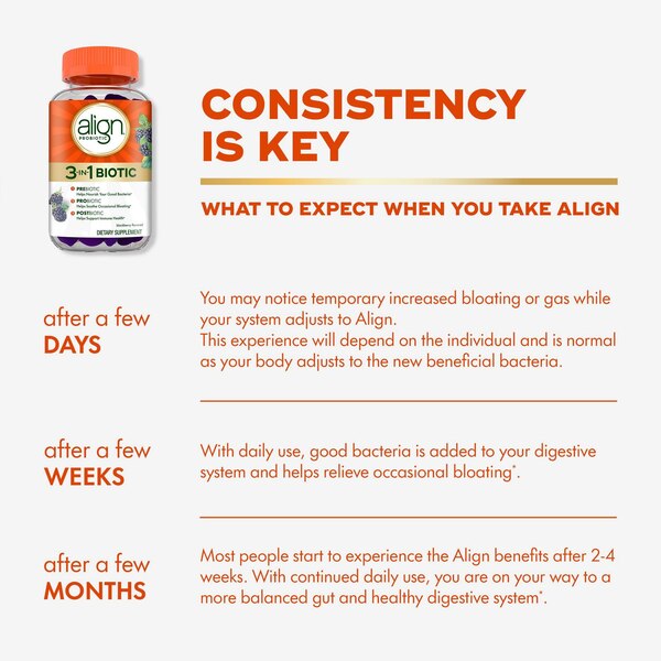 Align 3-in-1 Biotic Gummy, 50 CT