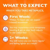 Metamucil Capsules, 160 CT, thumbnail image