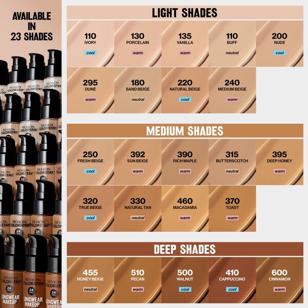 Revlon Colorstay Makeup Normal/Dry
