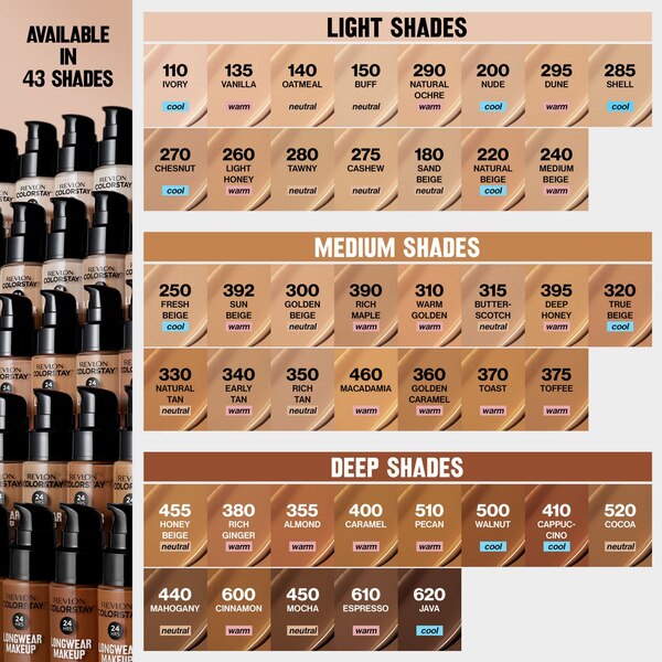Revlon Colorstay - Maquillaje para piel mixta/grasa
