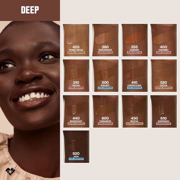 Revlon Colorstay Makeup Combination/Oily