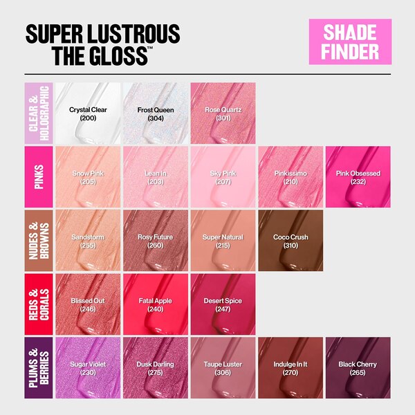 Revlon Super Lustrous - Brillo de labios