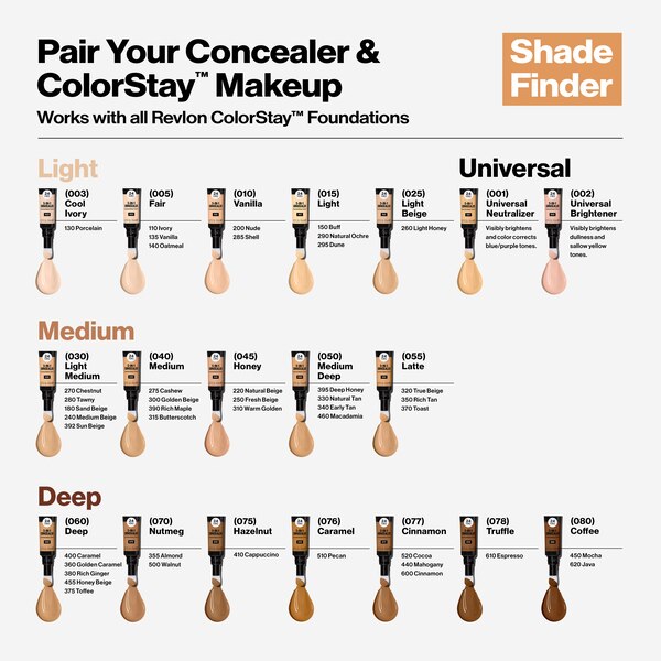 Revlon Colorstay Skin Awaken 5-in-1 Concealer