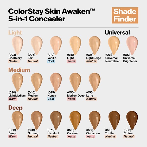 Revlon Colorstay Skin Awaken 5-in-1 Concealer