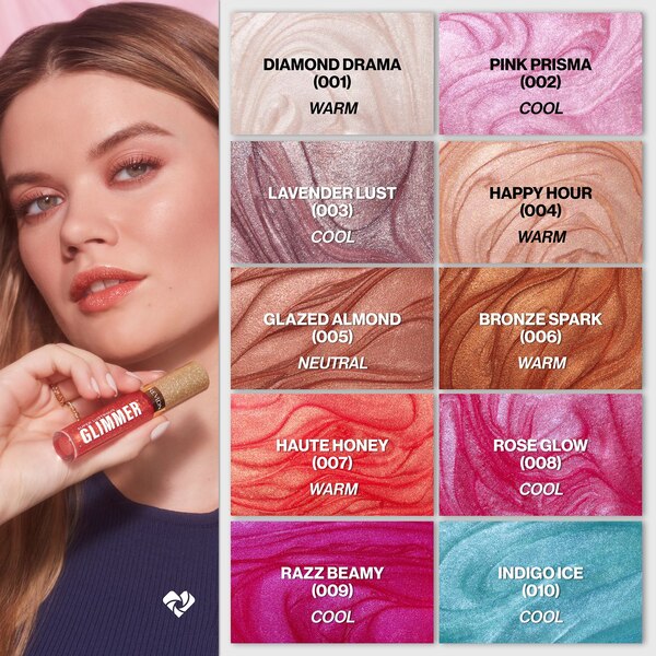Revlon Super Lustrous Glimmer Gloss