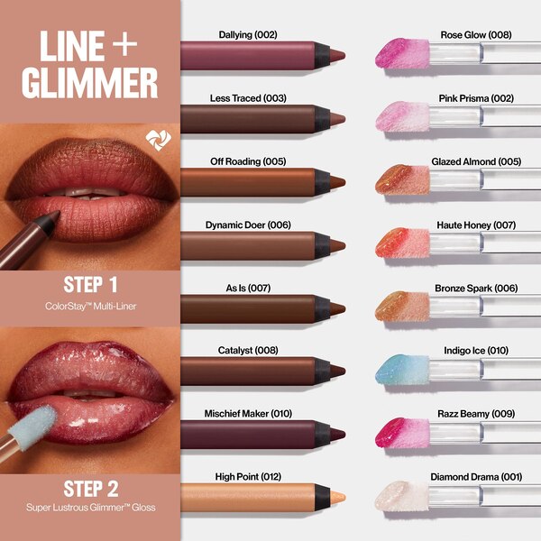 Revlon ColorStay Multi-Liner