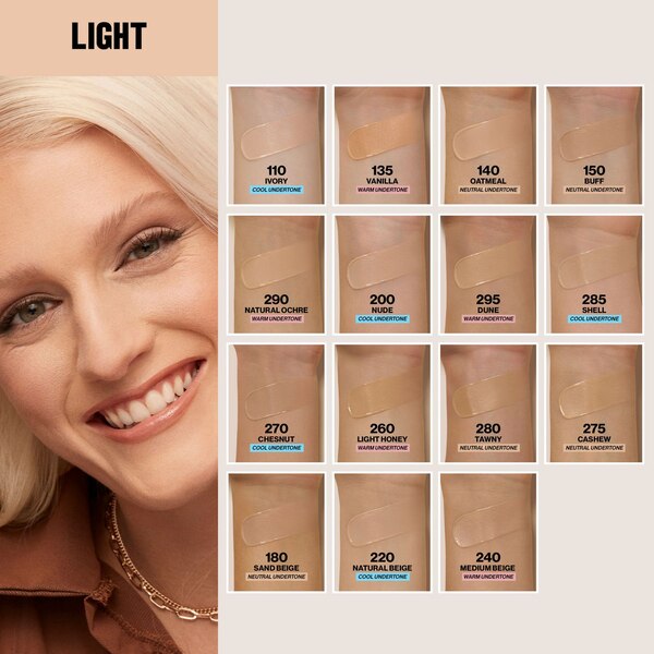 Revlon Colorstay Makeup Combination/Oily