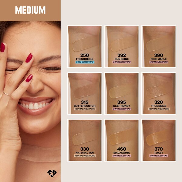 Revlon Colorstay Makeup Normal/Dry